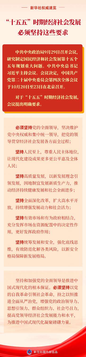 新華社權(quán)威速覽丨“十五五”時(shí)期經(jīng)濟(jì)社會(huì)發(fā)展必須堅(jiān)持這些要求